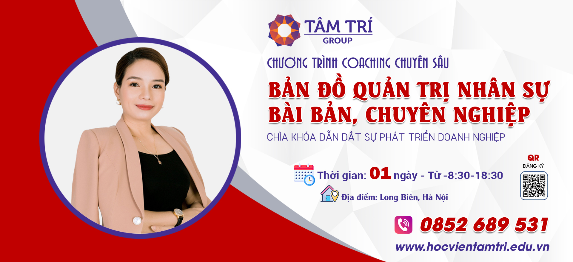 Bản đồ quản trị nhân sự